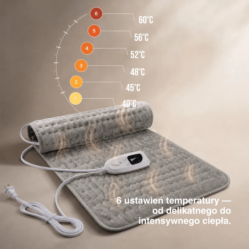 Elektryczny Koc Grzewczy – Nakładka Rozgrzewająca na Plecy, Brzuch i Nogi z 6 Poziomami Temperatury
