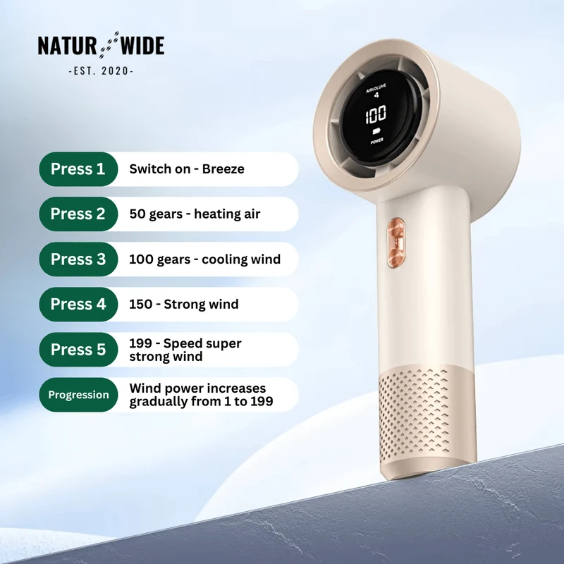 Handheld Mini Fan – 199 Speeds, 6 Blades, Brushless Motor