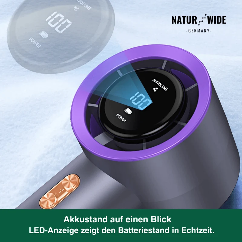 Handlicher Mini-Ventilator – 199 Geschwindigkeitsstufen, 6 Flügel, bürstenloser Motor