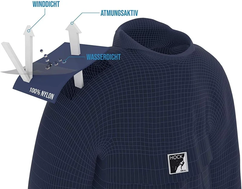 Wanderponcho "Wetter AS Klima" (SONDERPREIS)