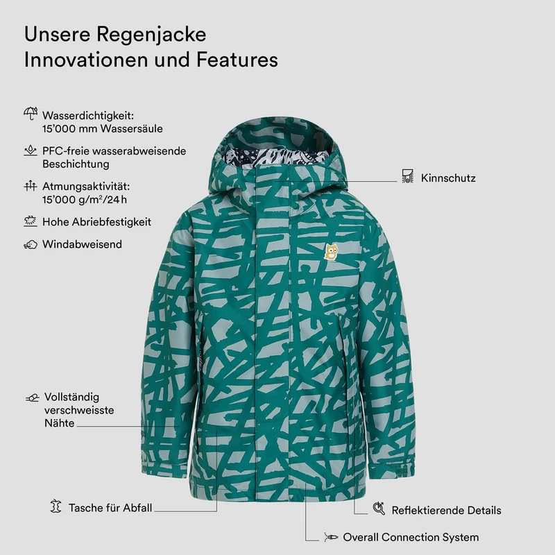 Chip Regenjacke "Nest"