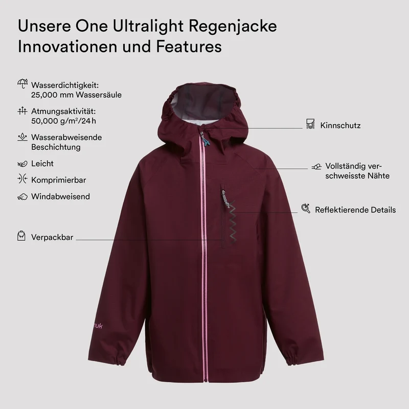 One Ultralight Regenjacke