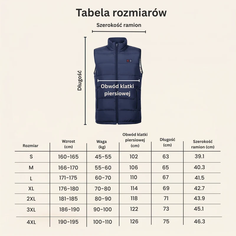 Kamizelka Ogrzewająca z 9 Strefami – Ładowana przez USB i Wodoodporna