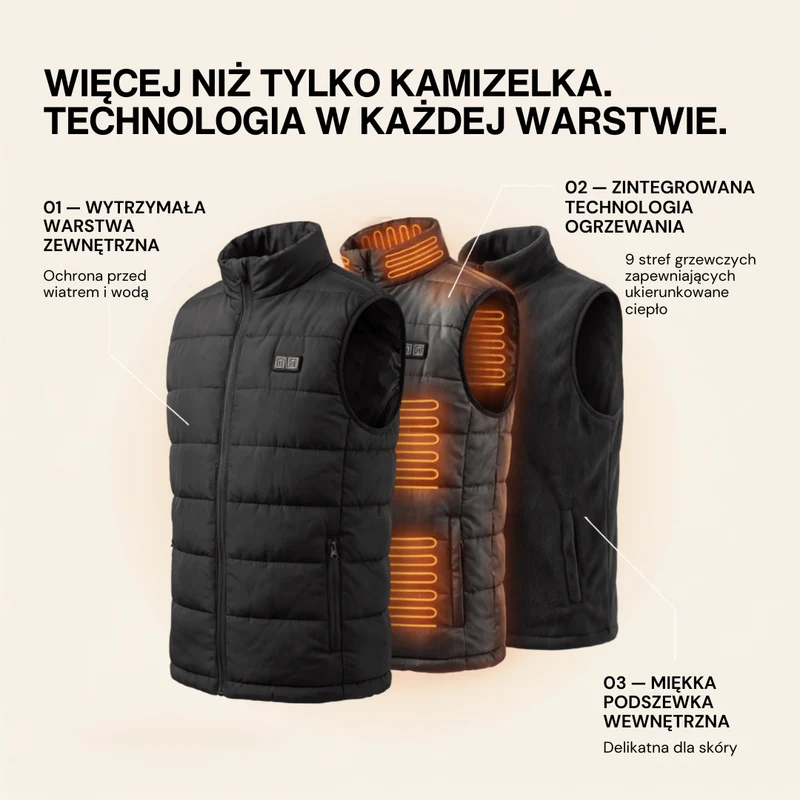 Kamizelka Ogrzewająca z 9 Strefami – Ładowana przez USB i Wodoodporna
