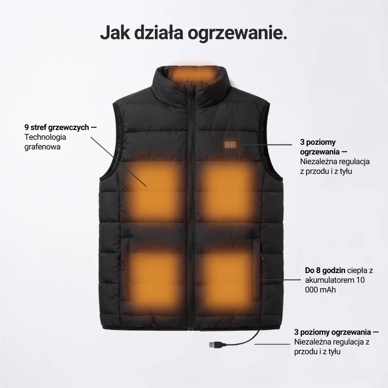 Kamizelka Ogrzewająca z 9 Strefami – Ładowana przez USB i Wodoodporna