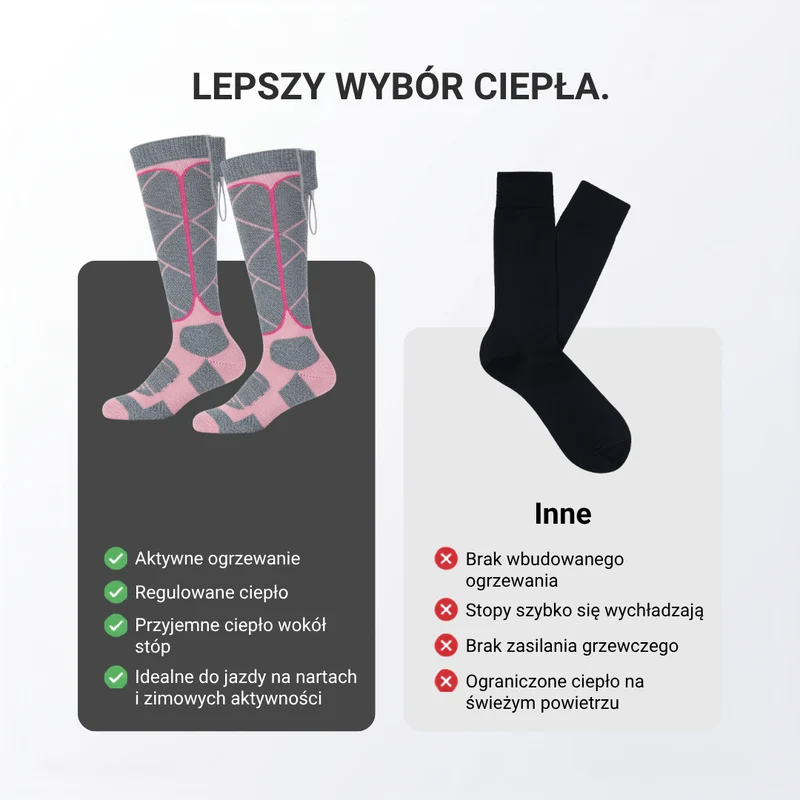 Podgrzewane Skarpety – Idealne na Narty, Outdoor i Zimę