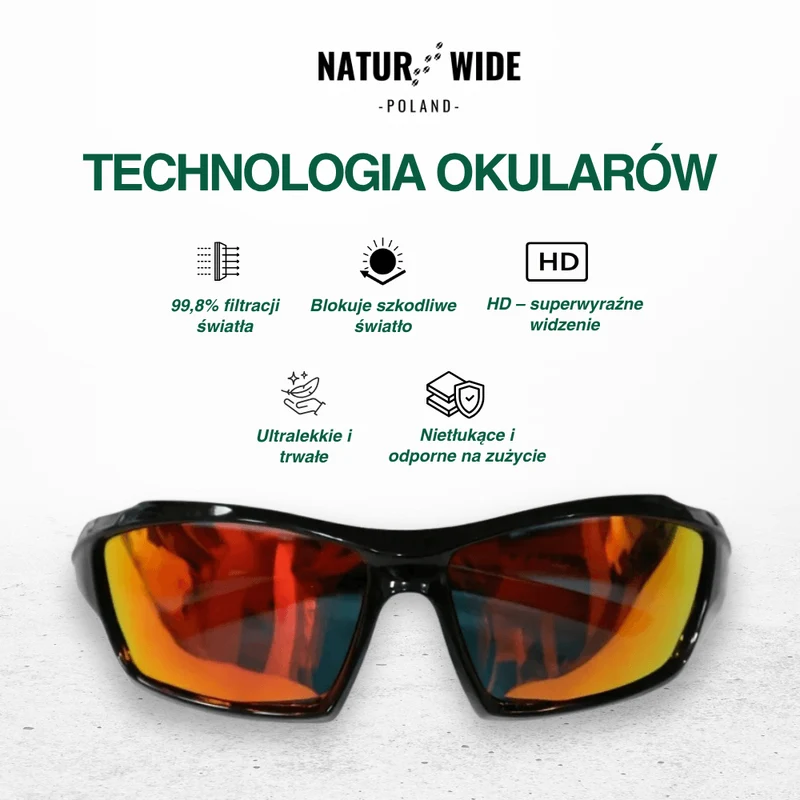 Polaryzacyjne Sportowe Okulary Przeciwsłoneczne UV400 – Antyodblaskowe