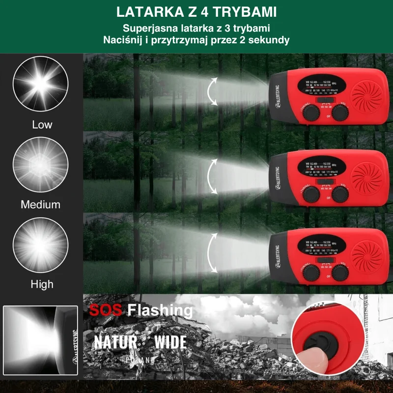 Wielofunkcyjne Radio Awaryjne – Solarne, Dynamo i Powerbank