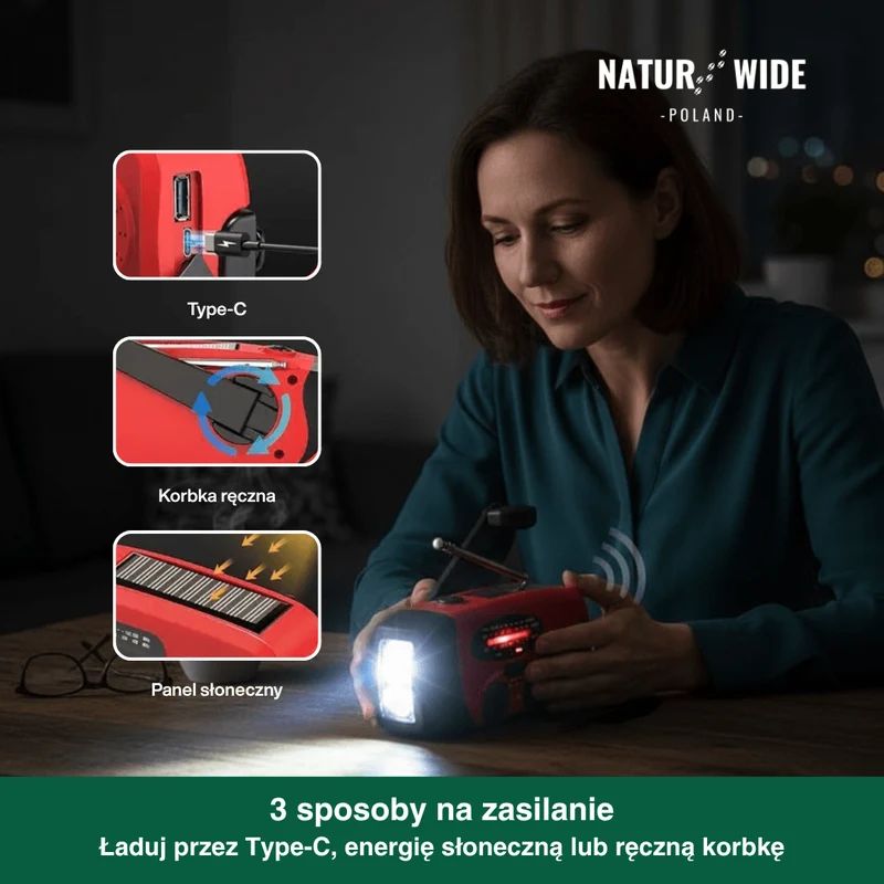 Wielofunkcyjne Radio Awaryjne – Solarne, Dynamo i Powerbank