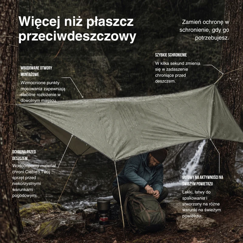Wielofunkcyjne Ponczo Przeciwdeszczowe 3-w-1 – Folia Gruntowa i Lekki Namiot
