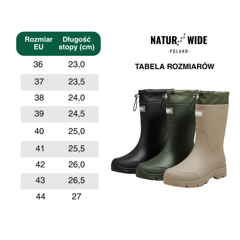 Uniwersalne Wodoodporne Buty Outdoor – Antypoślizgowe z Trwałego PVC