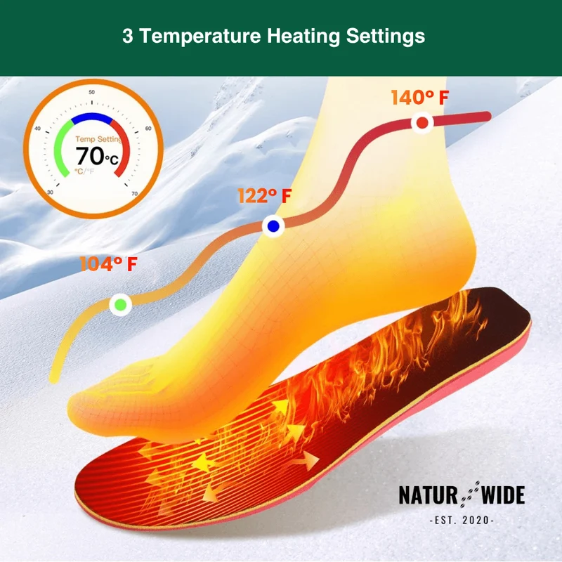 App-Controlled Smart Rechargeable Heated Insoles