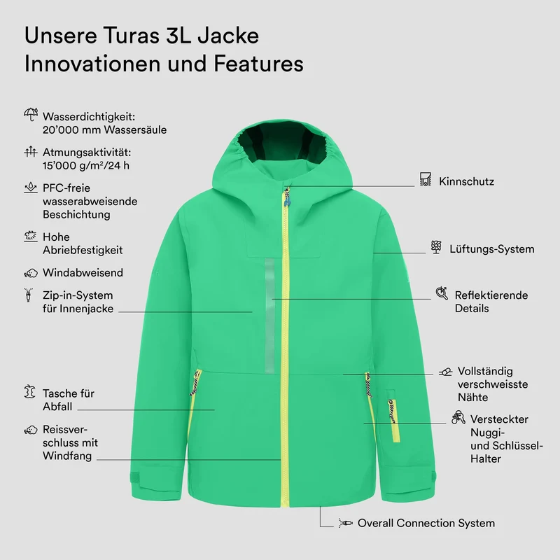 Turas 3L Jacke