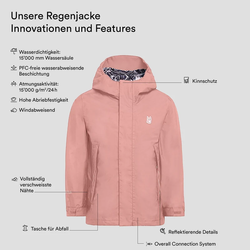 Chip Regenjacke