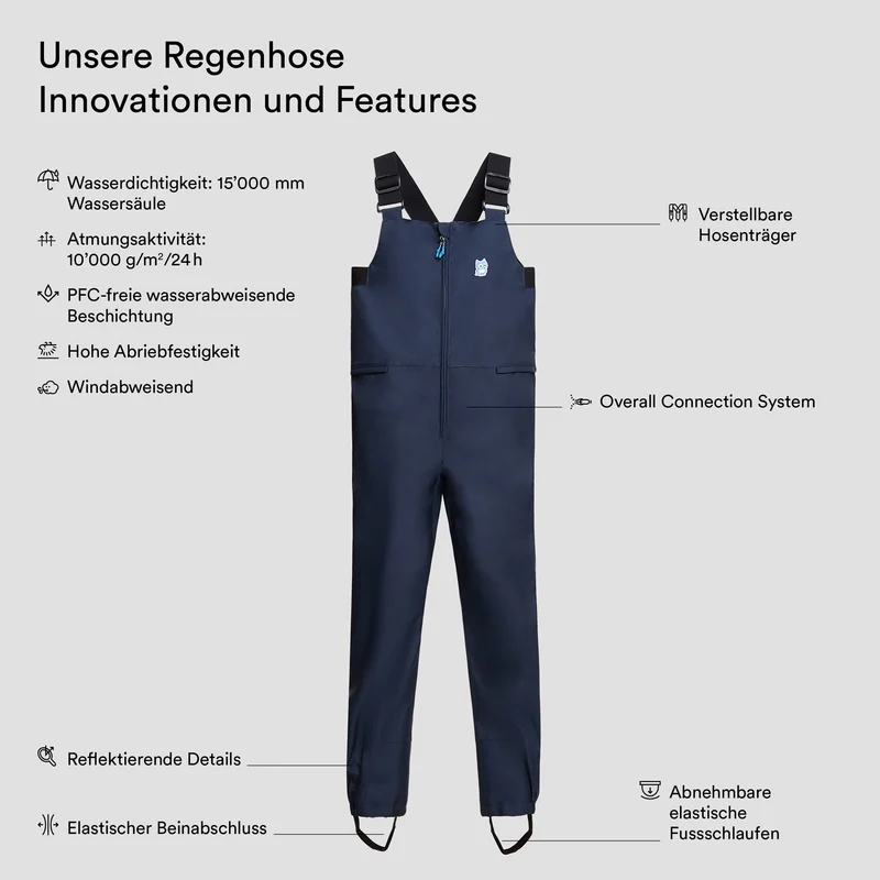 Dan Regenhose