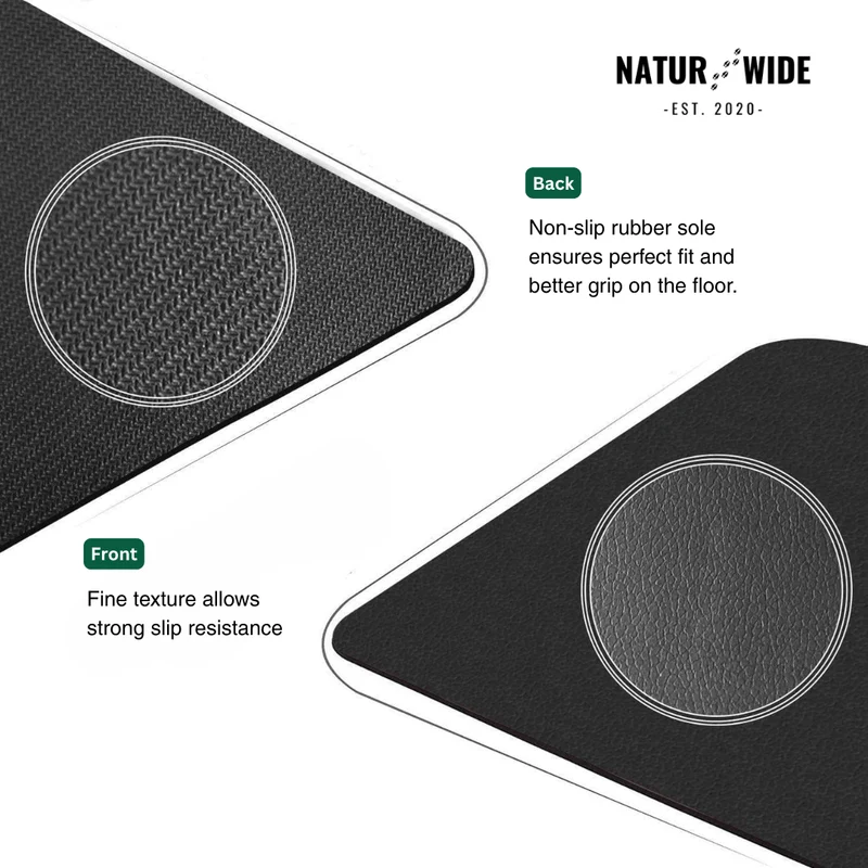 Grounding Mat for Sleep, Pain Relief & Wellness – Indoor Earthing