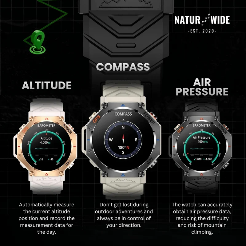 Military GPS Smart Watch – AMOLED, 10ATM, HD Bluetooth Call