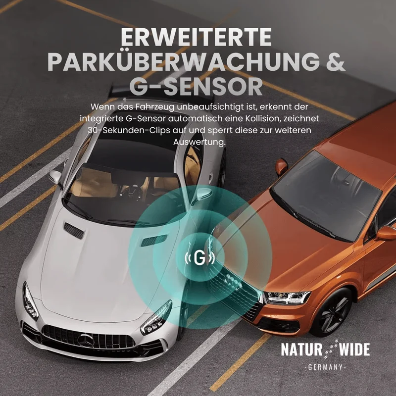 4K Dashcam mit Nachtsicht, Wi-Fi, GPS & 24H Parküberwachung