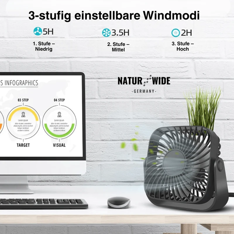 USB Mini-Tischventilator – 10 cm Tragbarer 3-Stufen 360° Ventilator