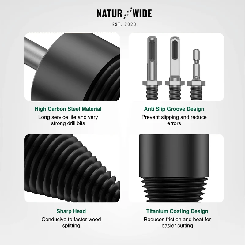 Firewood Splitter Drill Bit 32mm – Wood Splitting Cone