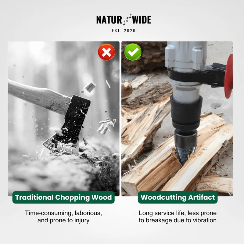Firewood Splitter Drill Bit 32mm – Wood Splitting Cone