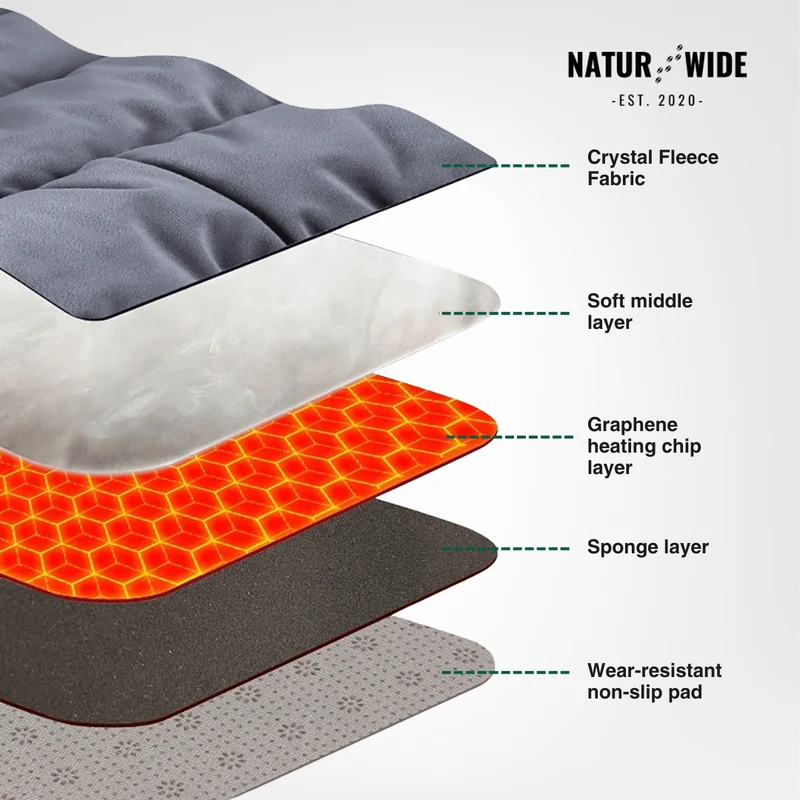 USB Electric Heating Cushion 18" – Heated Pad for Chair, Car & Pets