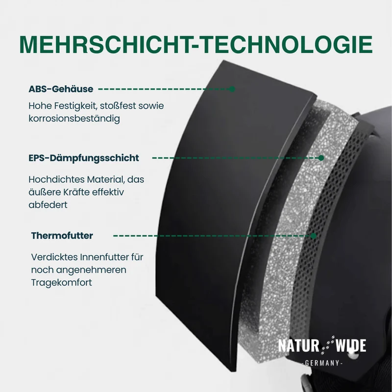 Premium Skihelm mit integriertem Visier – Warm & Stoßfest