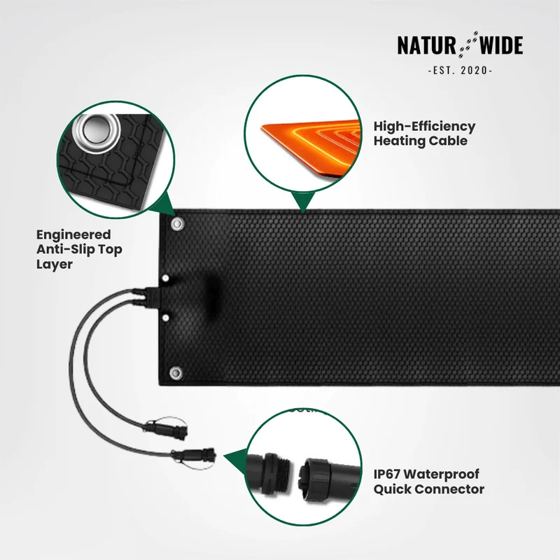 Heated Snow Melting Mat – Non-Slip Stair & Walkway Heater