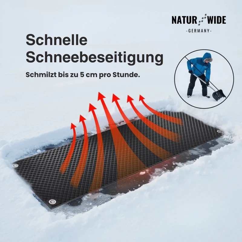 Beheizbare Schneeschmelzmatte – Anti-Rutsch Heizmatte
