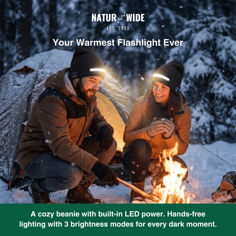 LED Hat with Light – USB Rechargeable Unisex Winter Hat