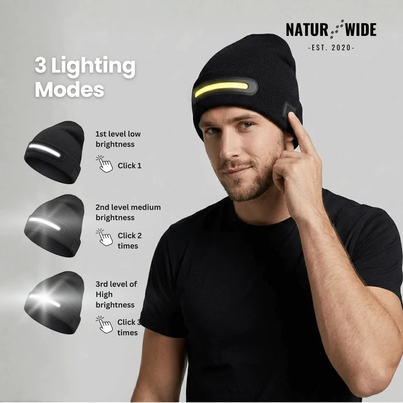 LED Hat with Light – USB Rechargeable Unisex Winter Hat