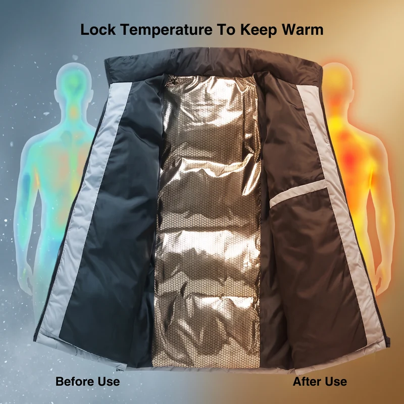 Naturwide Heated Winter Jacket – 6 Heating Zones, Waterproof & Extra Warm for Men and Women