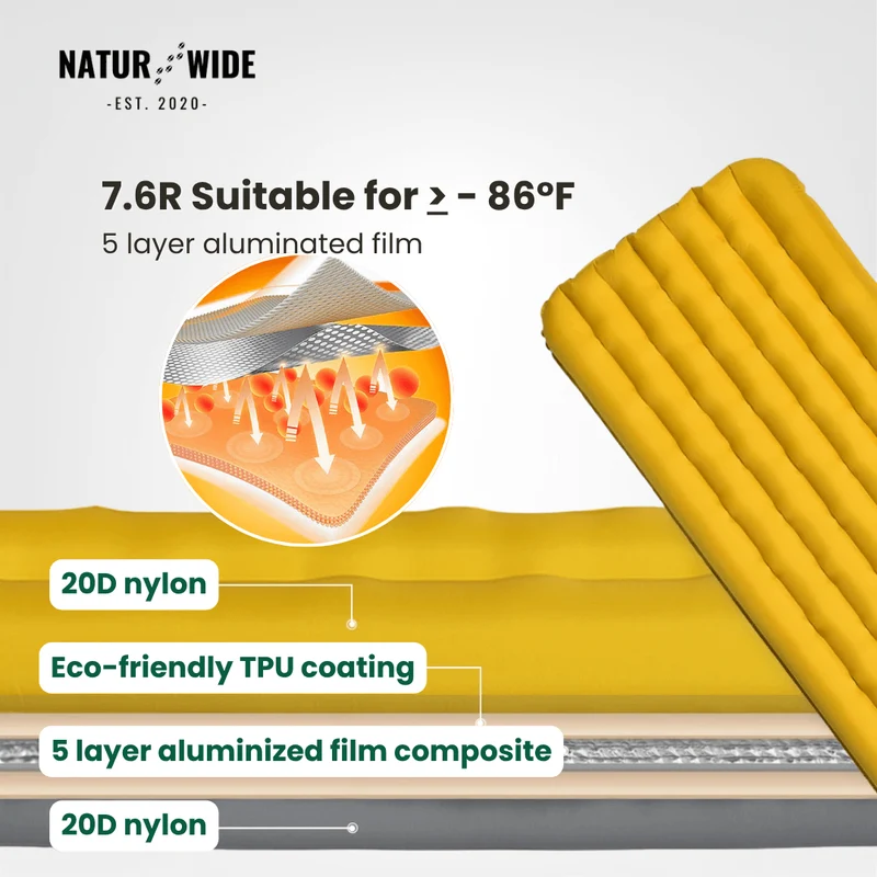 NaturWide 7.6R Camping Sleeping Pad – Ultralight, Self-Inflating & Double-Reinforced