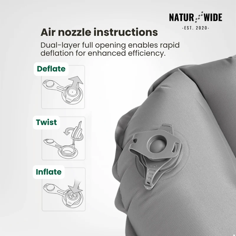 NaturWide 7.6R Camping Sleeping Pad – Ultralight, Self-Inflating & Double-Reinforced