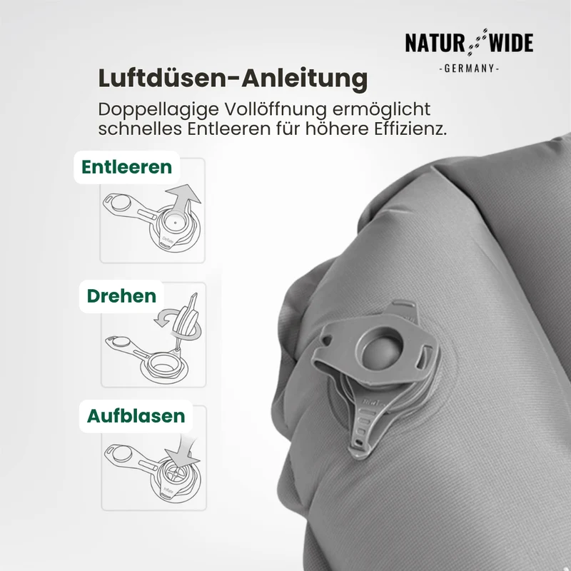 NaturWide Campingmatte 7.6R – Ultraleichte, selbstaufblasende Isomatte mit doppelter Stärke