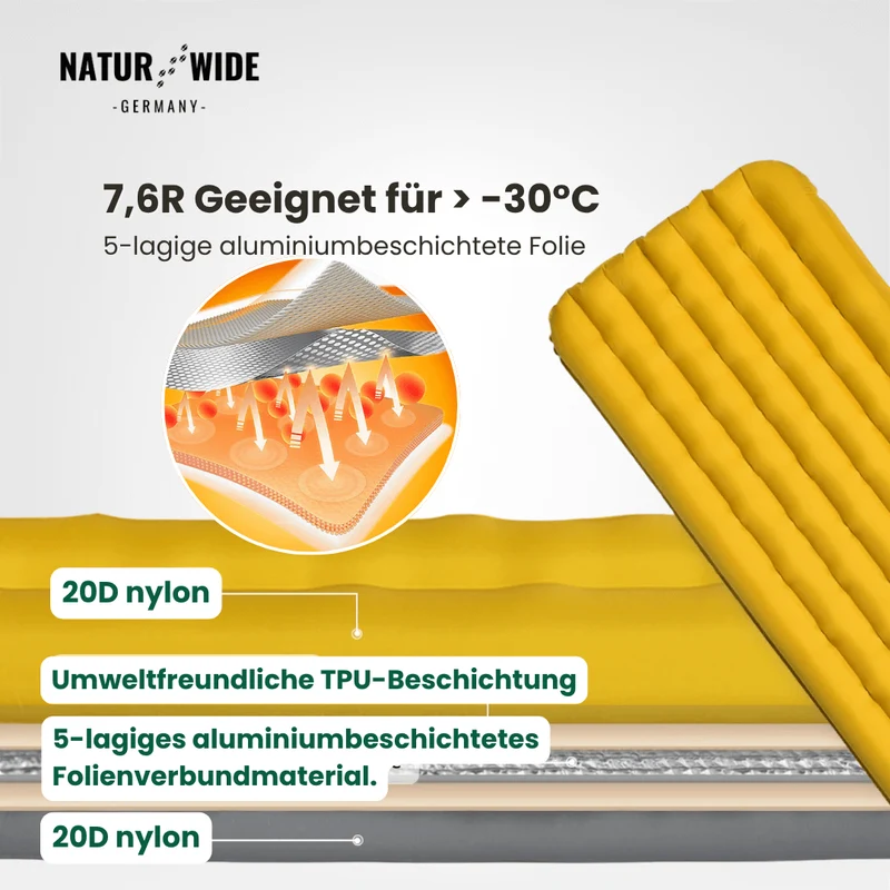 NaturWide Campingmatte 7.6R – Ultraleichte, selbstaufblasende Isomatte mit doppelter Stärke