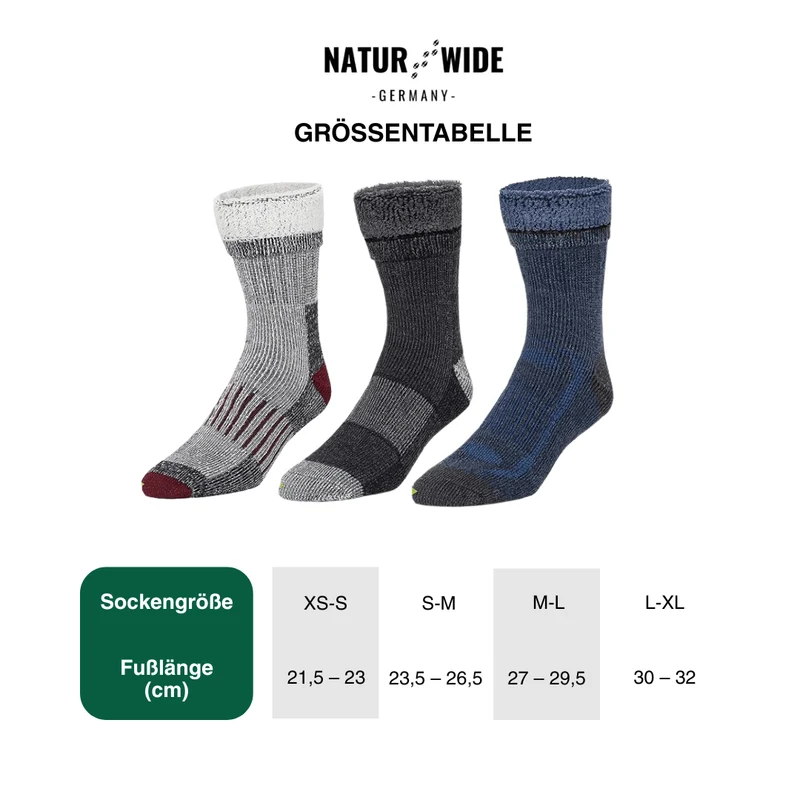 Naturwide Merino Wolle Socken – 3er Set für Damen & Herren