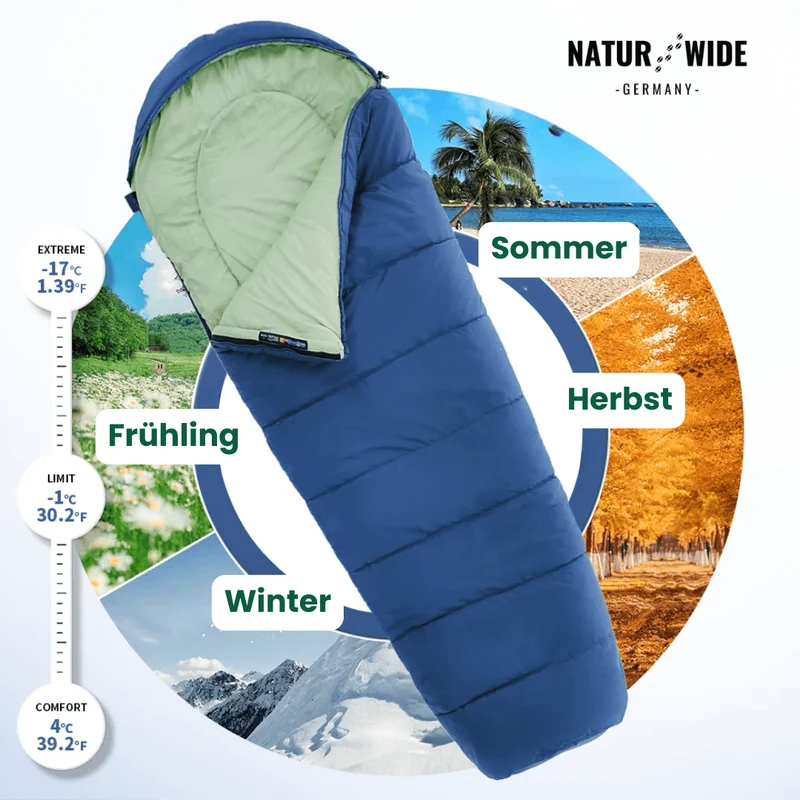 Naturwide Mumienschlafsack - Ultraleicht & Warm für Outdoor, Camping & Winter