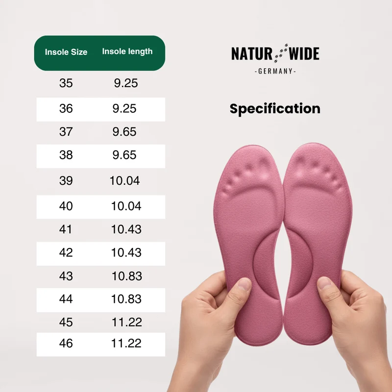 Winter Self-Heating Insoles – Memory Foam, Fur & Extra Warm Shoe Inserts