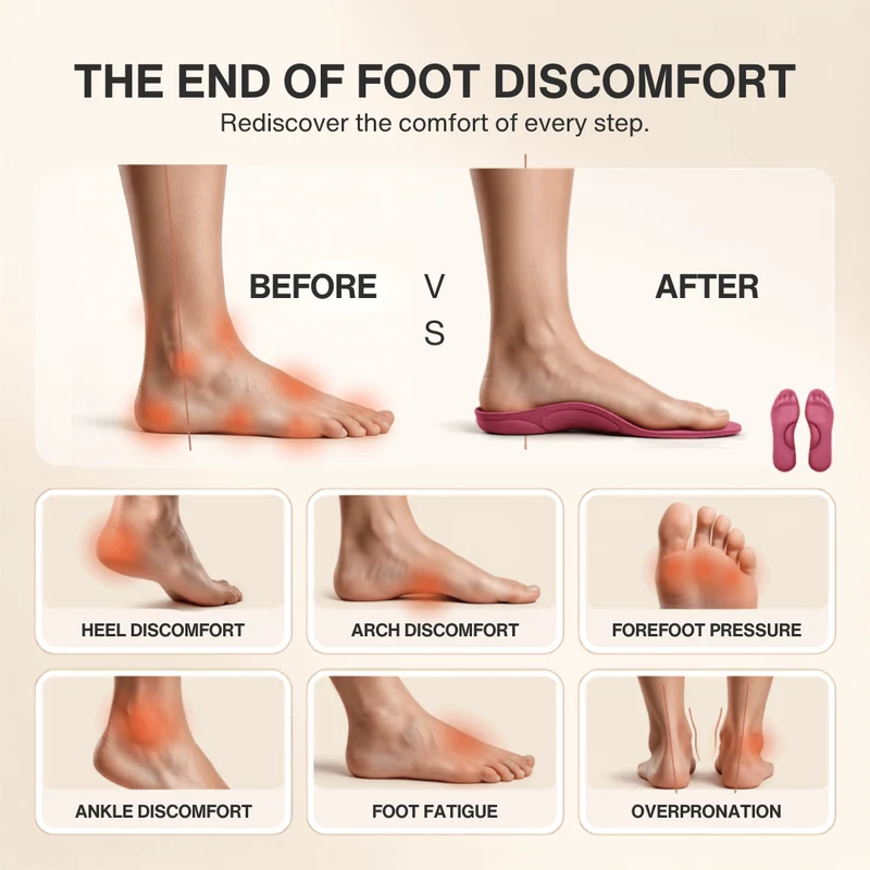 Winter Self-Heating Insoles – Memory Foam, Fur & Extra Warm Shoe Inserts