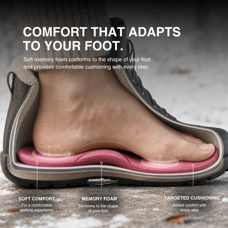 Winter Self-Heating Insoles – Memory Foam, Fur & Extra Warm Shoe Inserts