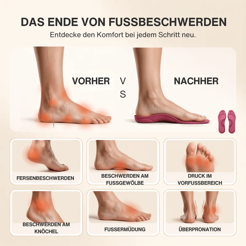 Winter Selbstheizende Thermo-Einlegesohlen – Memory Foam, Fell & extra warm