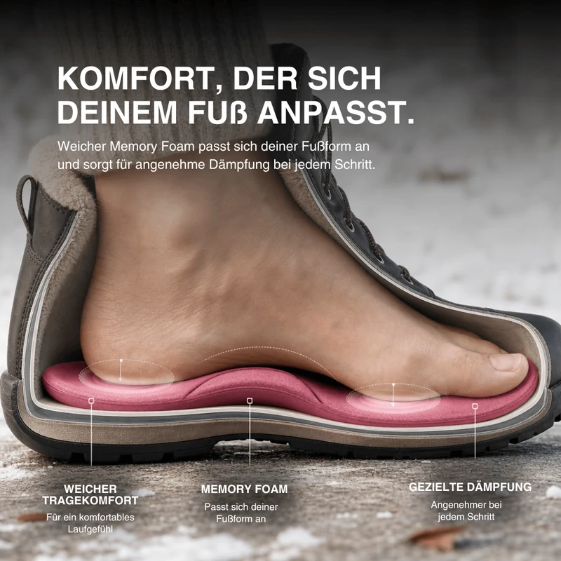 Winter Selbstheizende Thermo-Einlegesohlen – Memory Foam, Fell & extra warm