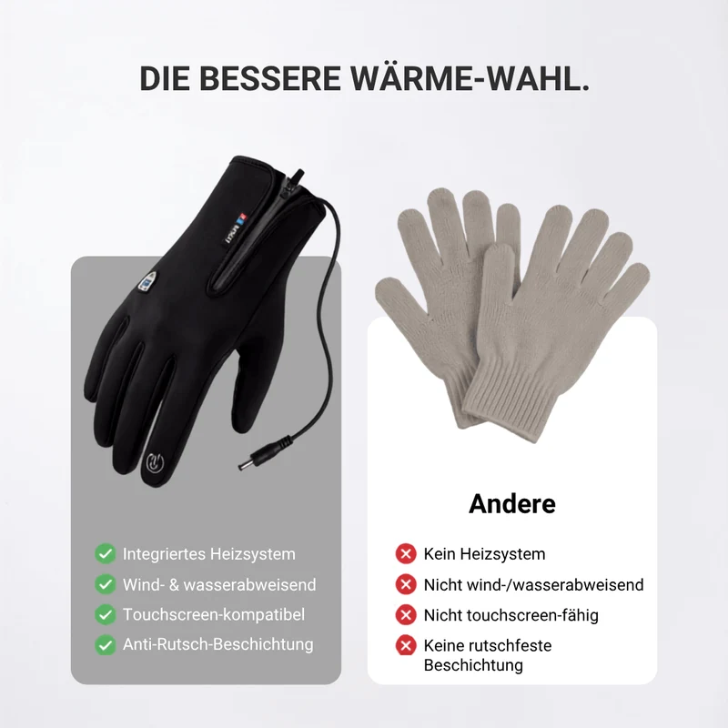 Beheizte Handschuhe (Powerbank-betrieben) – Wasserdicht & Winddicht