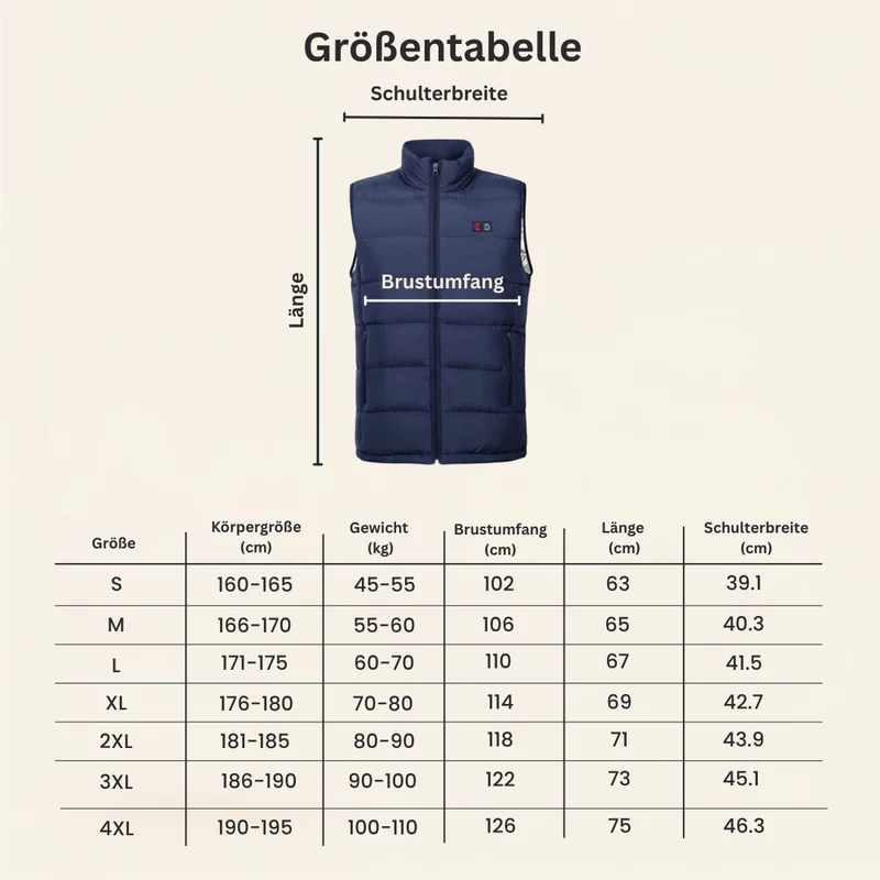 Beheizte Weste mit 9 Heiz-Zonen – Ultraleicht, USB-betrieben & ideal für Outdoor-Abenteuer