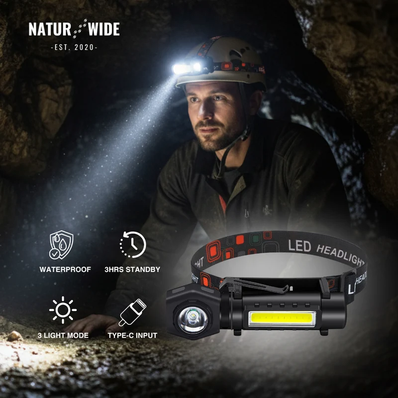 Multifunctional 2-in-1 LED Flashlight & Headlamp