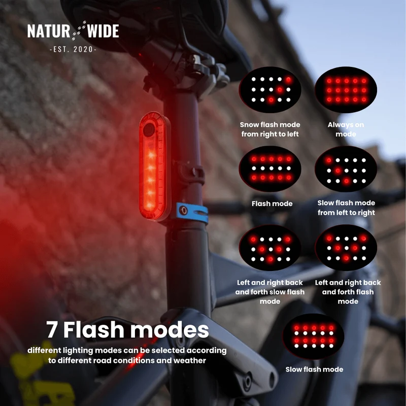 BikeLight Pro - For Clear Vision and Visibility on Every Road