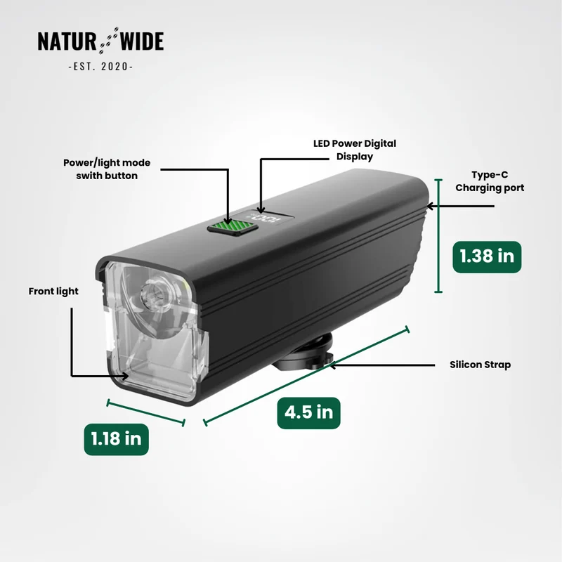 BikeLight Pro - For Clear Vision and Visibility on Every Road