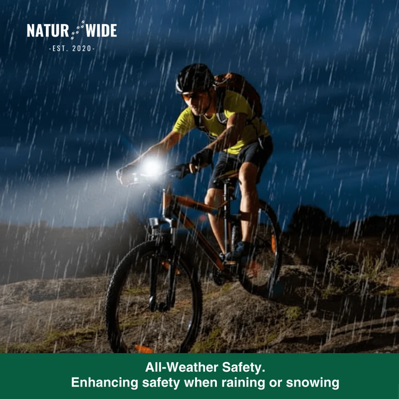 BikeLight Pro - For Clear Vision and Visibility on Every Road