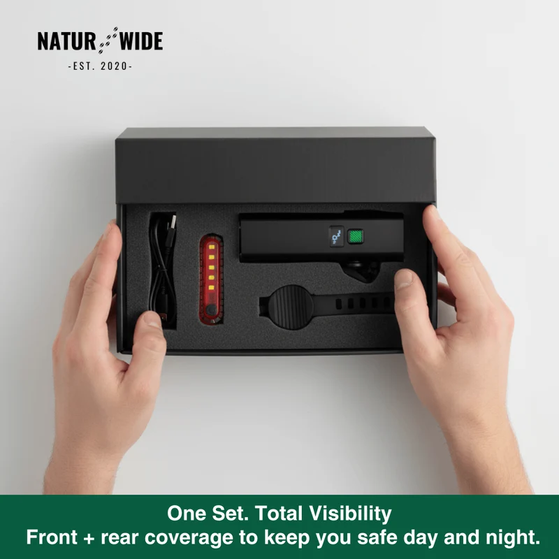 BikeLight Pro - For Clear Vision and Visibility on Every Road